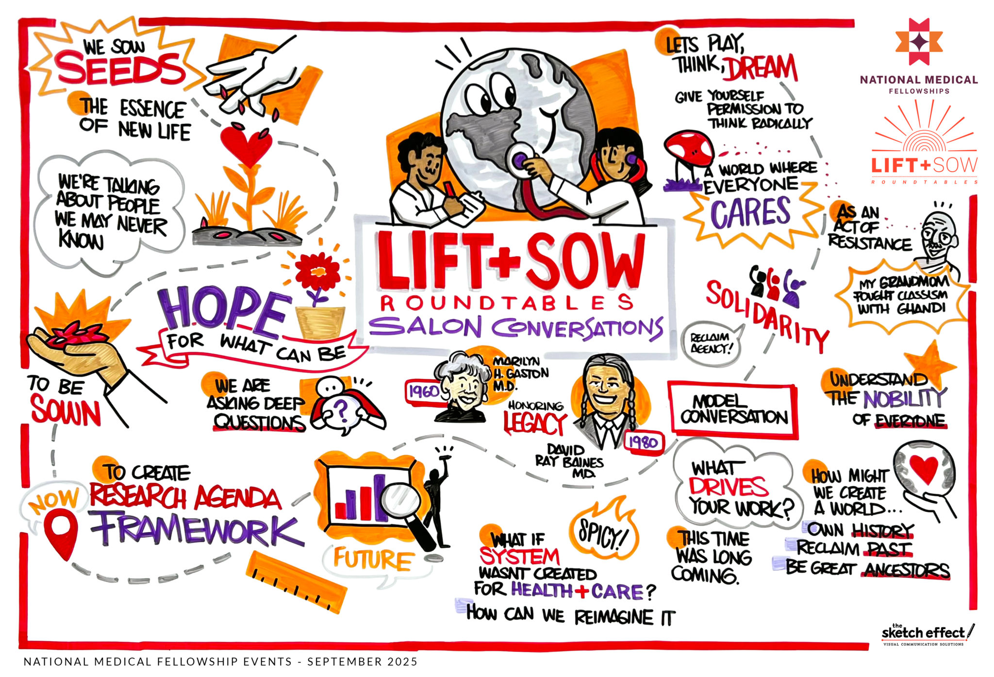 Visual notetaking with drawings and thought bubbles about sowing seeds and hope for what can be.